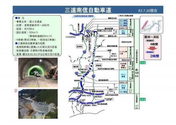 概要図：三遠南信自動車道