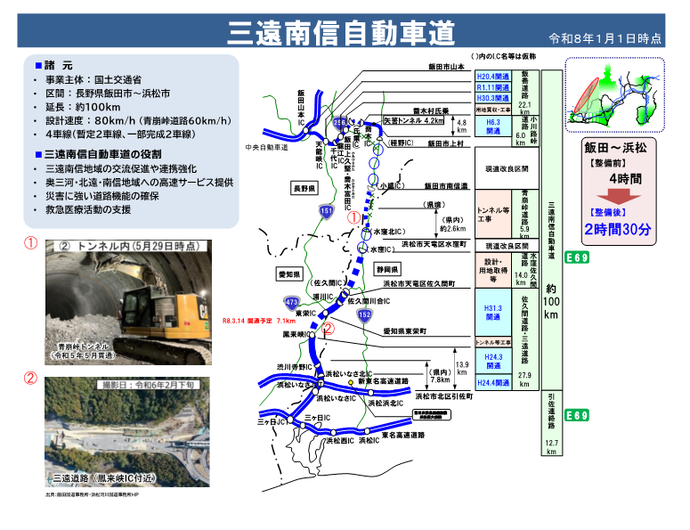 概要図：三遠南信自動車道