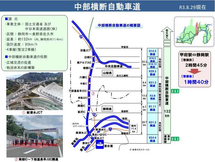 概要図：中部横断自動車道