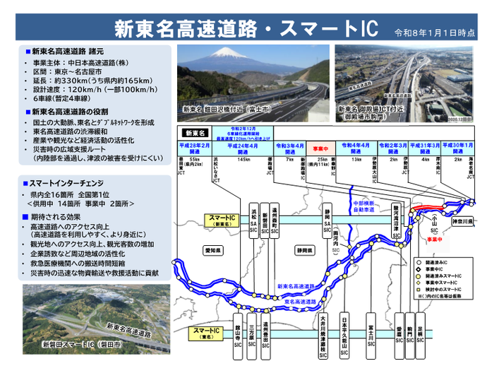 概要図：新東名高速道路