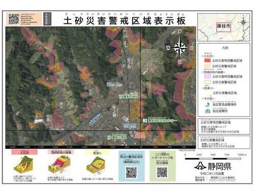 写真:表示板