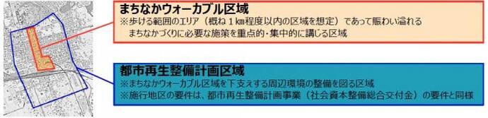 イラスト：まちなかウォーカブル区域と都市再生整備計画区域