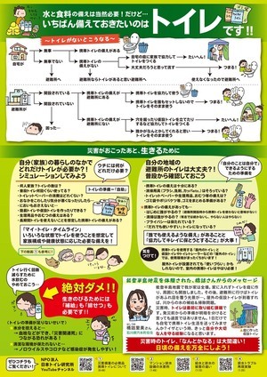 携帯トイレ備蓄啓発チラシパート2（裏）