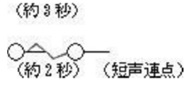 大津波警報標識（サイレン音）