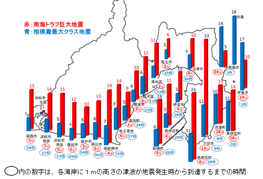 地図：最大クラスの地震に伴う津波の高さと到達時間