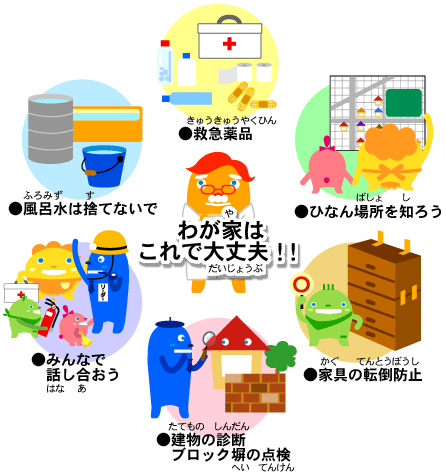 イラスト：わが家はこれで大丈夫！！　救急薬品　避難場所を知ろう　家具の転倒防止　建物の診断ブロック塀の点検　みんなで話し合おう　風呂水は捨てないで