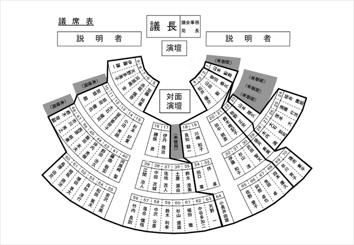 席図：令和6年12月議席図