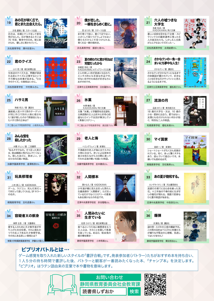 令和7年度ビブリオバトル　バトラーおすすめの本2