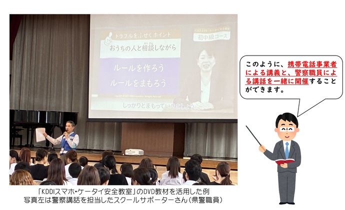 警察講話組合わせ