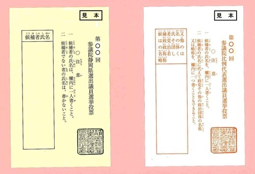 写真：前回の参院選の投票用紙