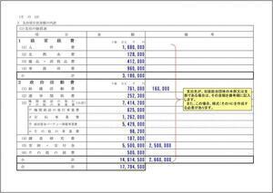 動画サムネイル：政治資金収支報告書の作成について（支出）