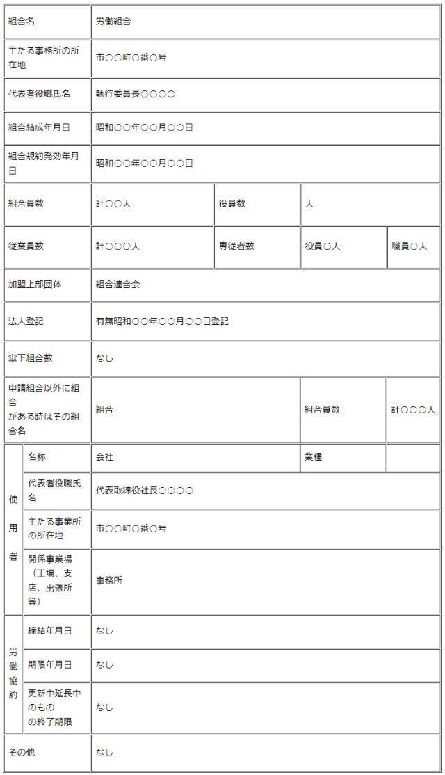 写真：資格審査調査表（A）