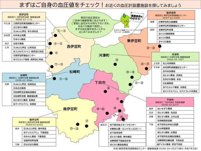 血圧計マップ