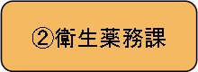 衛生薬務課