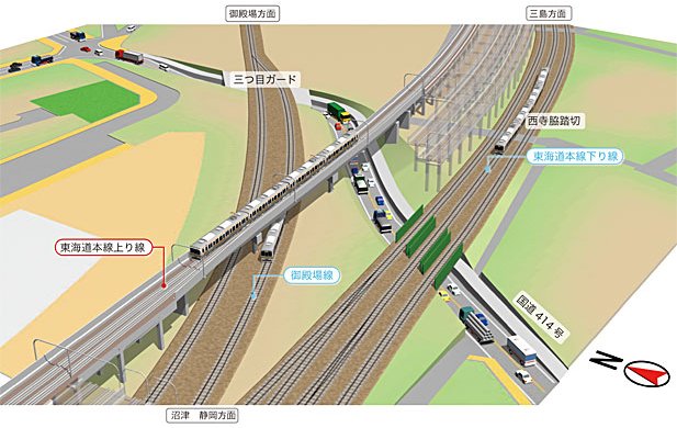 イラスト：工事着手後10年目イメージ