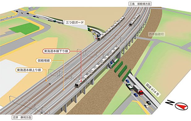 イラスト：工事着手後14年目イメージ