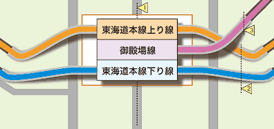 イラスト：高架化工事完成形＿平面図