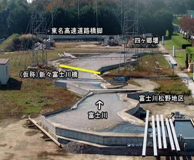 写真:水理模型実験の図解