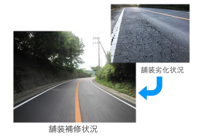 画像:舗装補修状況
