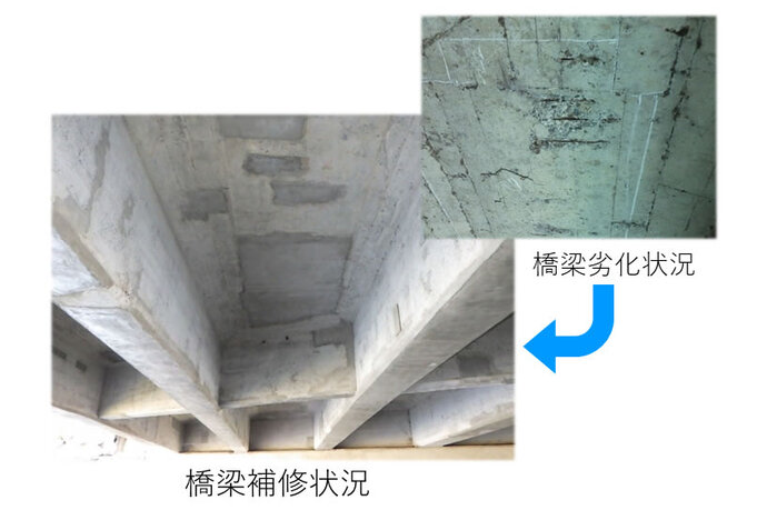 画像:橋梁補修状況