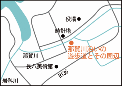 地図：那賀川沿いの遊歩道とその周辺案内図