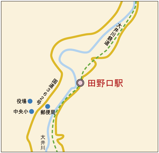 地図：田野口駅案内図