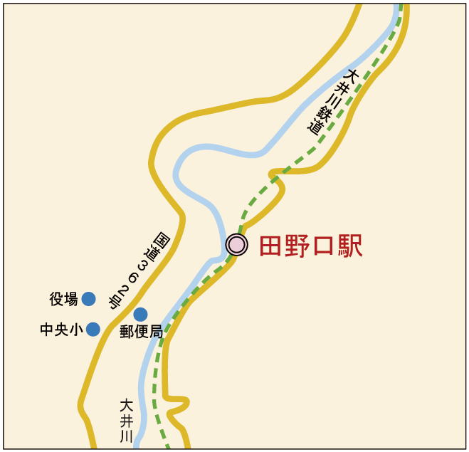 地図:田野口駅案内図