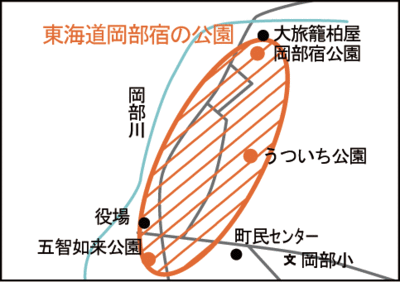 地図：東海道岡部宿の公園案内図