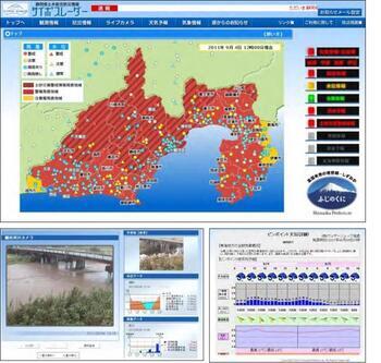 画面：静岡県の地域密着型防災サイトサイポスレーダー