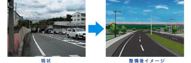 写真：のぼり道ガード南側（市道沢田線） 現状と整備後のイメージ図
