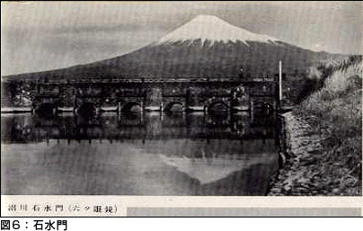 写真：富士山と石水門