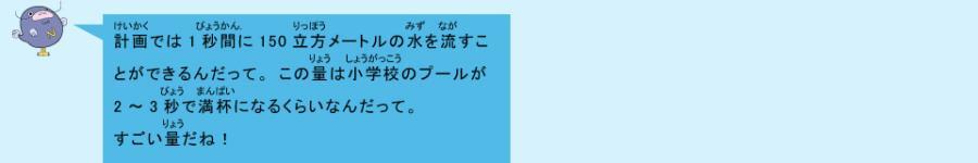 イラスト：なまず君　計画では1秒間に150立方メートルの水を流すことができるんだって。この量は小学校のプールが2,3秒で満杯になるくらいなんだって。すごい量だね！