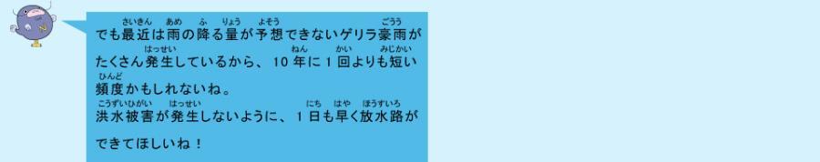 イラスト：なまず君　でも最近は雨の降る量が予想できないゲリラ豪雨がたくさん発生しているから、10年に1回よりも短い頻度かもしれないね。洪水被害が発生しないように、1日も早く放水路ができてほしいね！