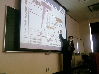 写真：平成21年講座3日目