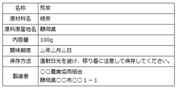 画像サムネイル：名称、原材料名などが記載されたラベル