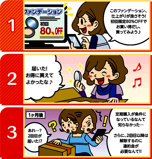 イラスト：定期購入トラブルに注意