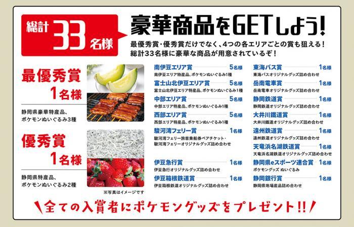 写真：豪華賞品の案内　総計33名様　豪華賞品をGETしよう！　最優秀賞・優秀賞だけでなく、4つの各エリアごとの賞も狙える！総計33名様に豪華な賞品が用意されているぞ！　最優秀賞1名様　静岡県豪華特産品、ポケモンぬいぐるみ3種　優秀賞1名様　静岡県特産品、ポケモンぬいぐるみ2種　全ての入賞者にポケモングッズをプレゼント！！