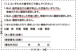 写真：意思表示カード