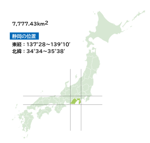 日本地図に静岡県を示した地図　面積：7,777.43平方キロメートル　静岡の位置　東経：137度28分から139度10分　北緯：35度34分から35度38分