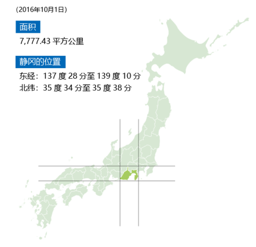 日本地图中的静冈县地图,面积：7,777.43平方公里,静冈的位置,东经：137度28分至139度10分,北纬：35度34分至35度38分,