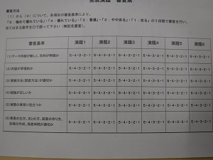 写真:審査状況