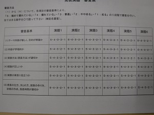 写真：審査状況