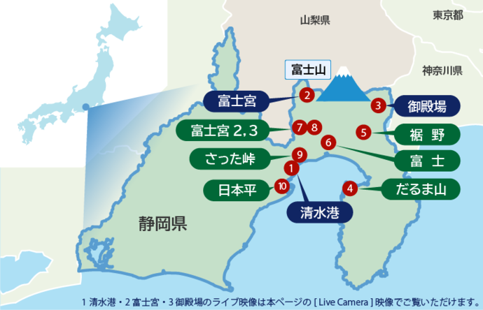 富士山ライブ映像の撮影地10地点を示した静岡県の略地図。1.清水港、2.富士宮、3.御殿場、4.だるま山、5.裾野、6.富士、7.富士宮2、8.富士宮3、9.さった峠、10.日本平。1.清水港・2.富士宮・3.御殿場のライブ映像は本ページからご覧いただけます。