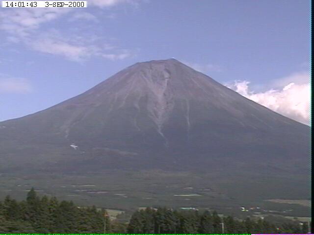 写真：富士宮から望む富士山