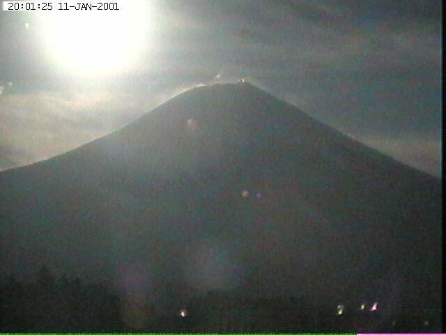 写真：富士宮から望む富士山