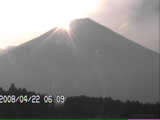 写真：富士宮から望む富士山