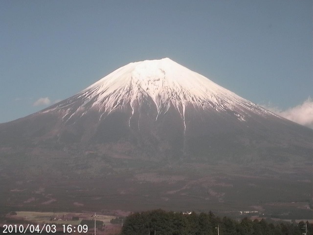 写真：富士宮から望む富士山