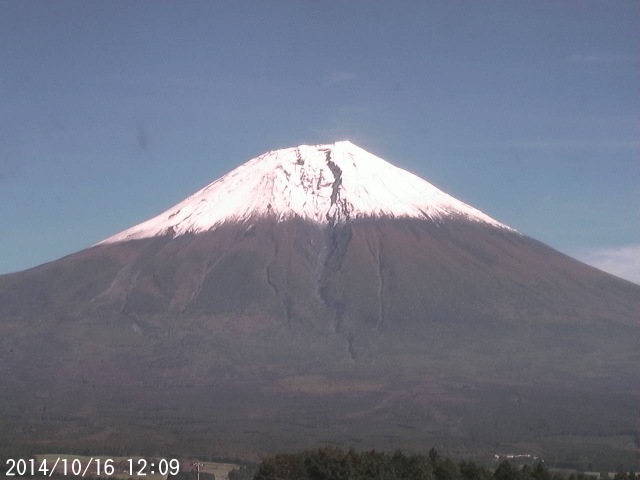 写真：富士宮から望む富士山