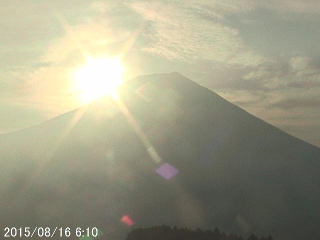 写真：富士宮から望む富士山