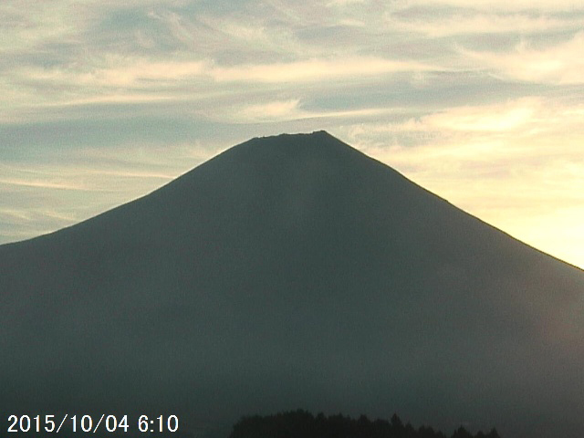 写真：富士宮から望む富士山